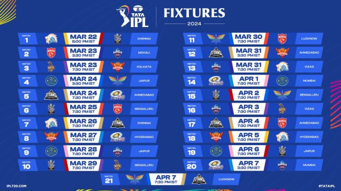 IPL 2024 schedule out