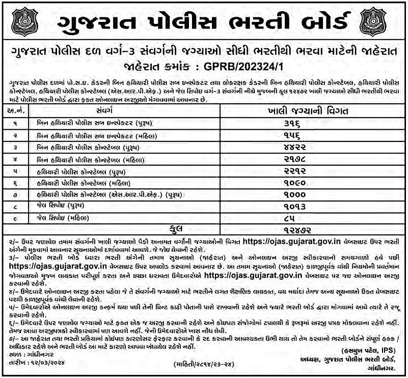 Gujarat Police Bharti 2024 Notification Out for 12472 PSI, Constable and Jail Sepoy Posts (OJAS)